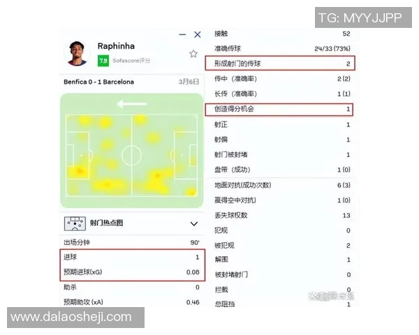 12月23日巴萨与皇马精彩对决录播回顾及赛后分析