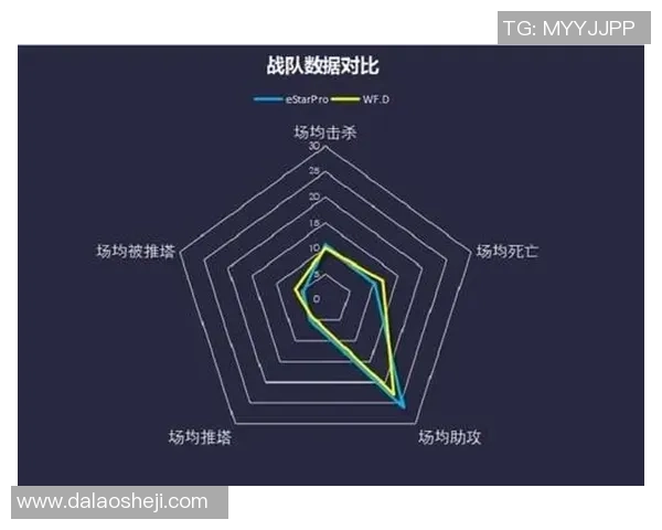 王者荣耀最新实力排名揭晓FPX战队表现惊艳创下新高